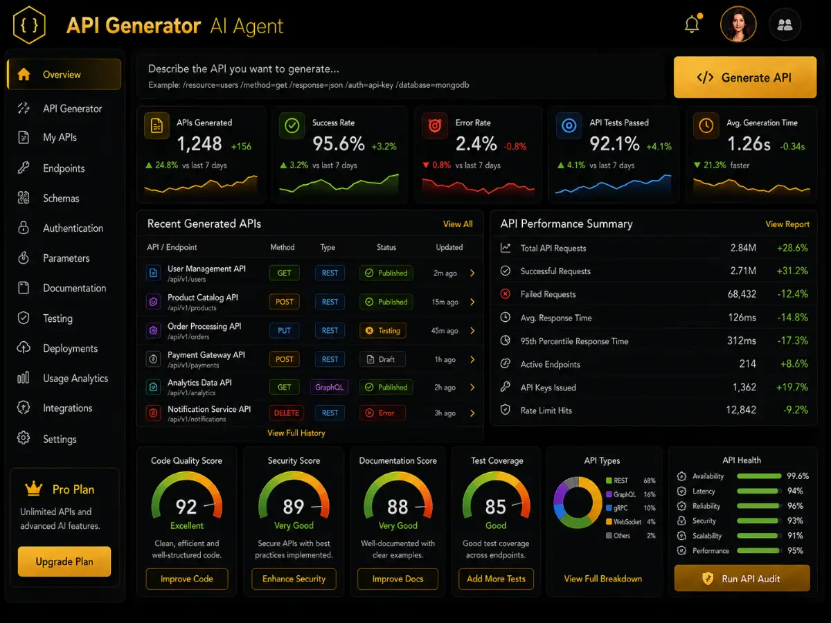 apigenerator.app AI API generator app — API dashboard preview
